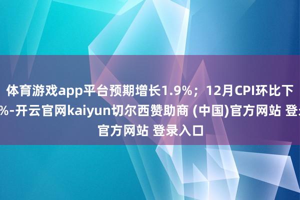 体育游戏app平台预期增长1.9%；12月CPI环比下落0.4%-开云官网kaiyun切尔西赞助商 (中国)官方网站 登录入口